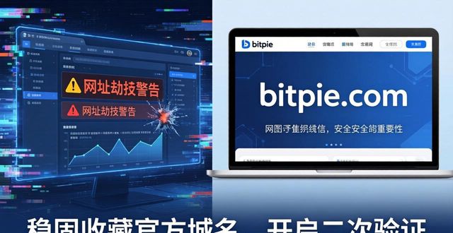 比特派钱包网址怎么选？市场环境与投资分析