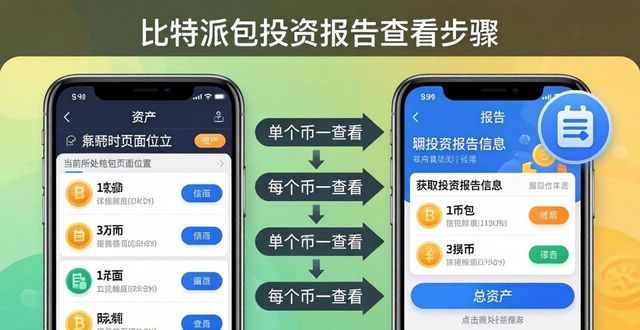 比特派钱包投资报告查看步骤