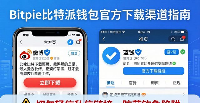 通过这几个正规管道,找到Bitpie比特派钱包的官方下载地址