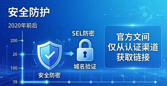 Bitpie钱包下载链接更新记录与历史版本汇总