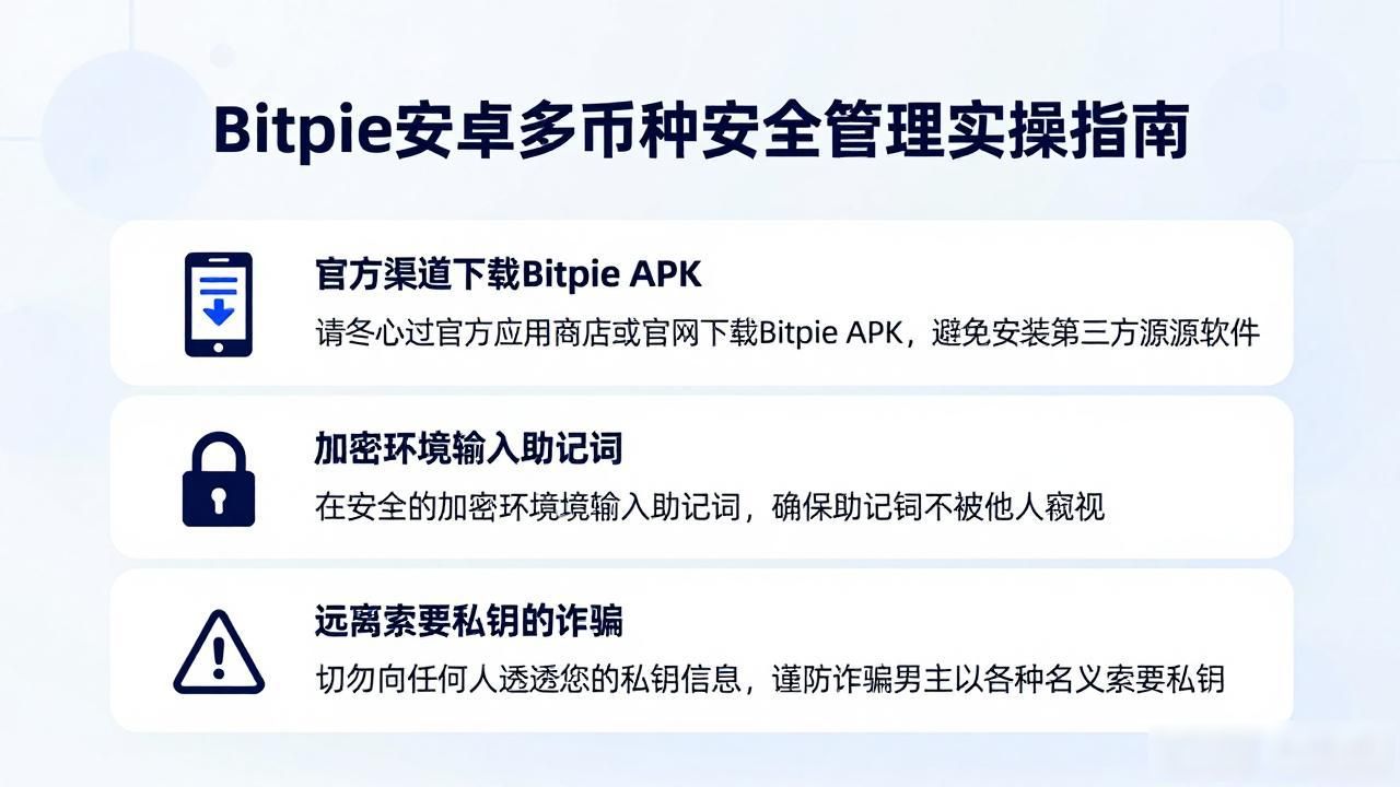 Bitpie安卓多币种安全管理实操指南