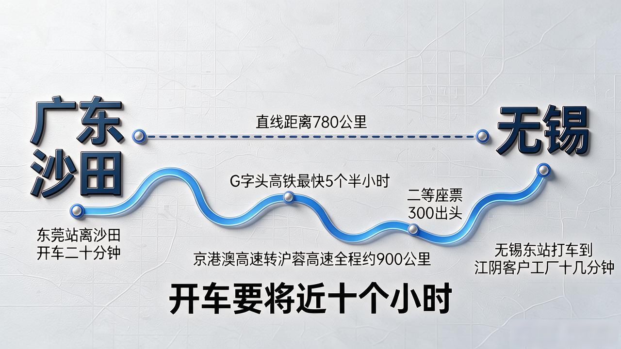 广东沙田怎么下载数字货币APP，沙田到无锡到底多远