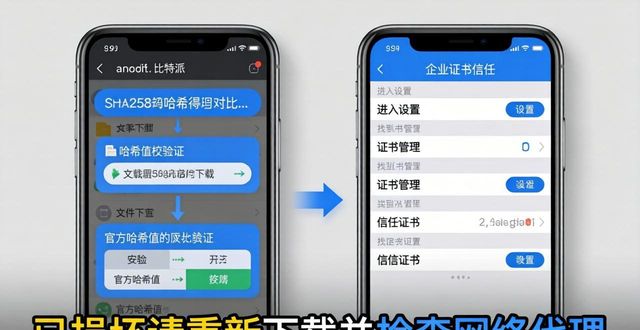 比特派Bitpie正式版下载：三步搞定安装与安全提示