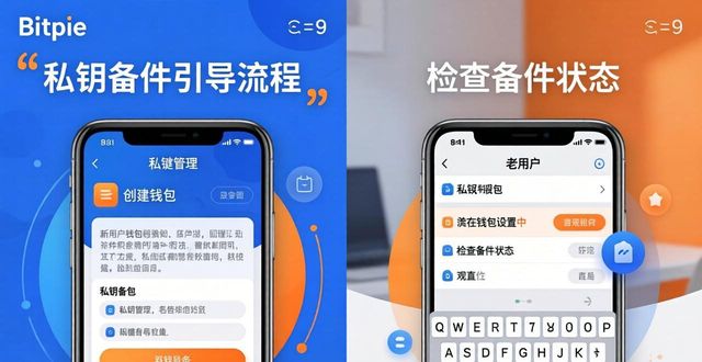 Bitpie钱包最新动态：这些变化你必须知道
