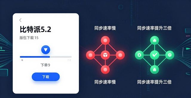 比特派5.2钱包下载心得与市场拓展技巧