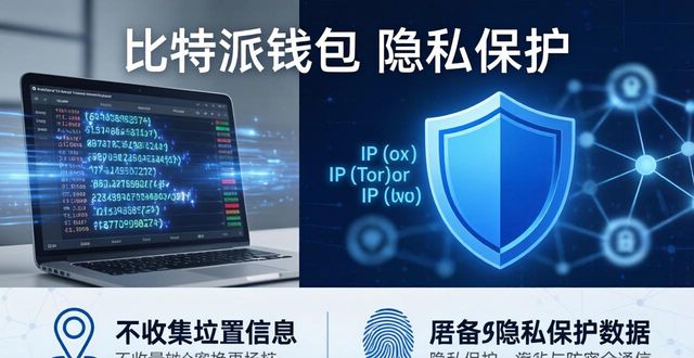 下载比特派钱包必看：四大隐私保护策略守护资产