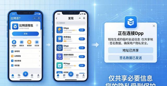 比特派钱包下载后怎样共享信息？看这篇就够了