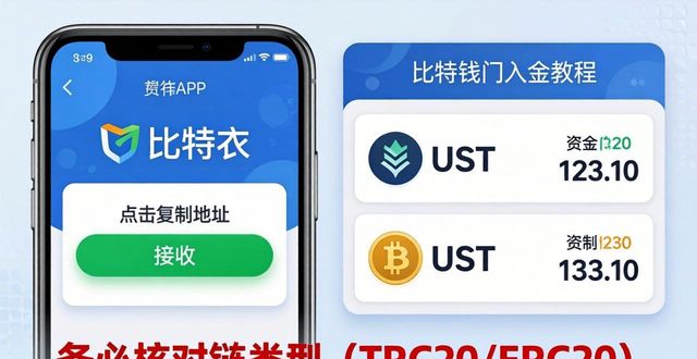 比特派钱包官方APP怎么下？三步教你快速入金